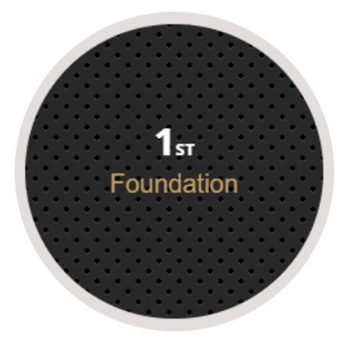 1stfoundation